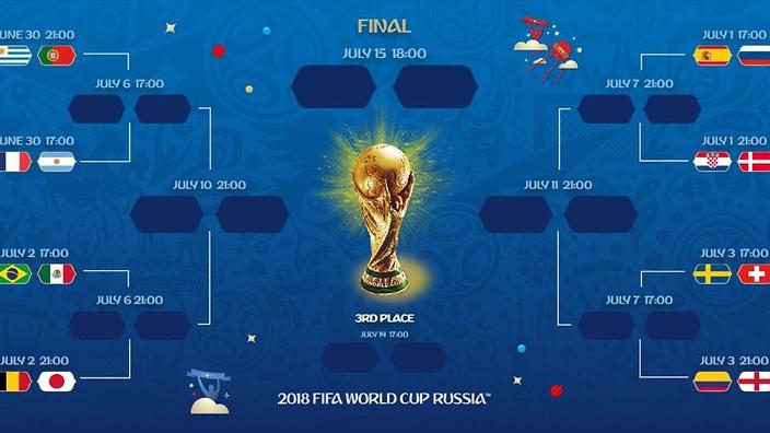 Xbox 2018 world cup game