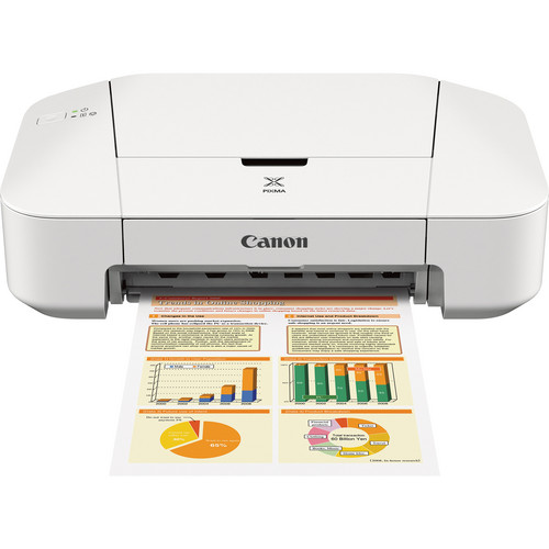 Canon pixma ip series printers